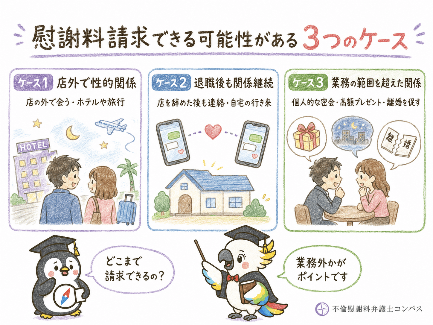 ２章　ソープ嬢（風俗嬢）へ慰謝料請求できる可能性があるケース